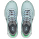 On Cloudvista 3 M